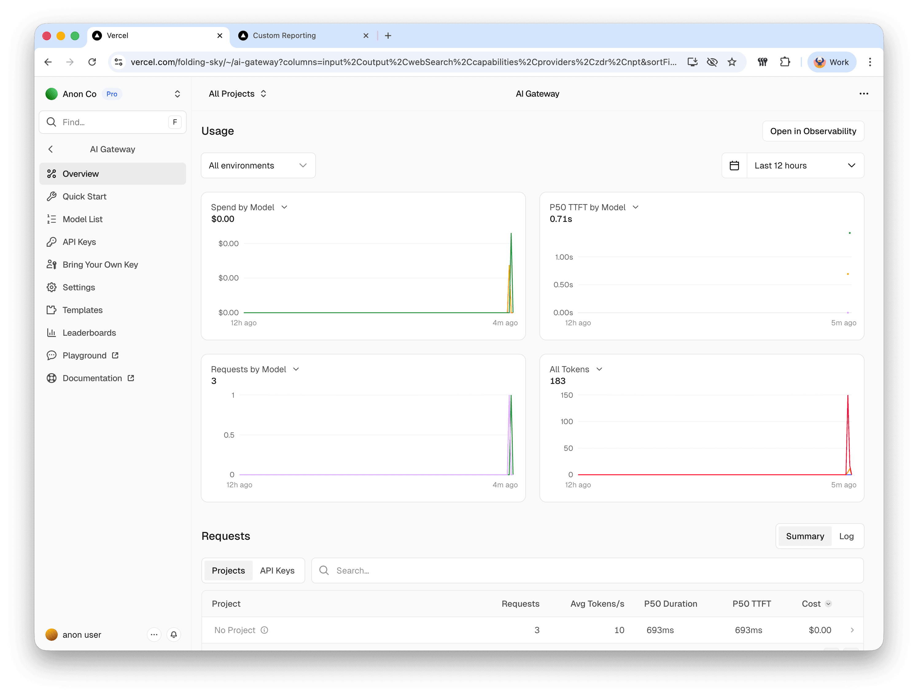 Vercel AI Gateway overview showing spend by model, latency, requests, tokens, and request summaries in one dashboard