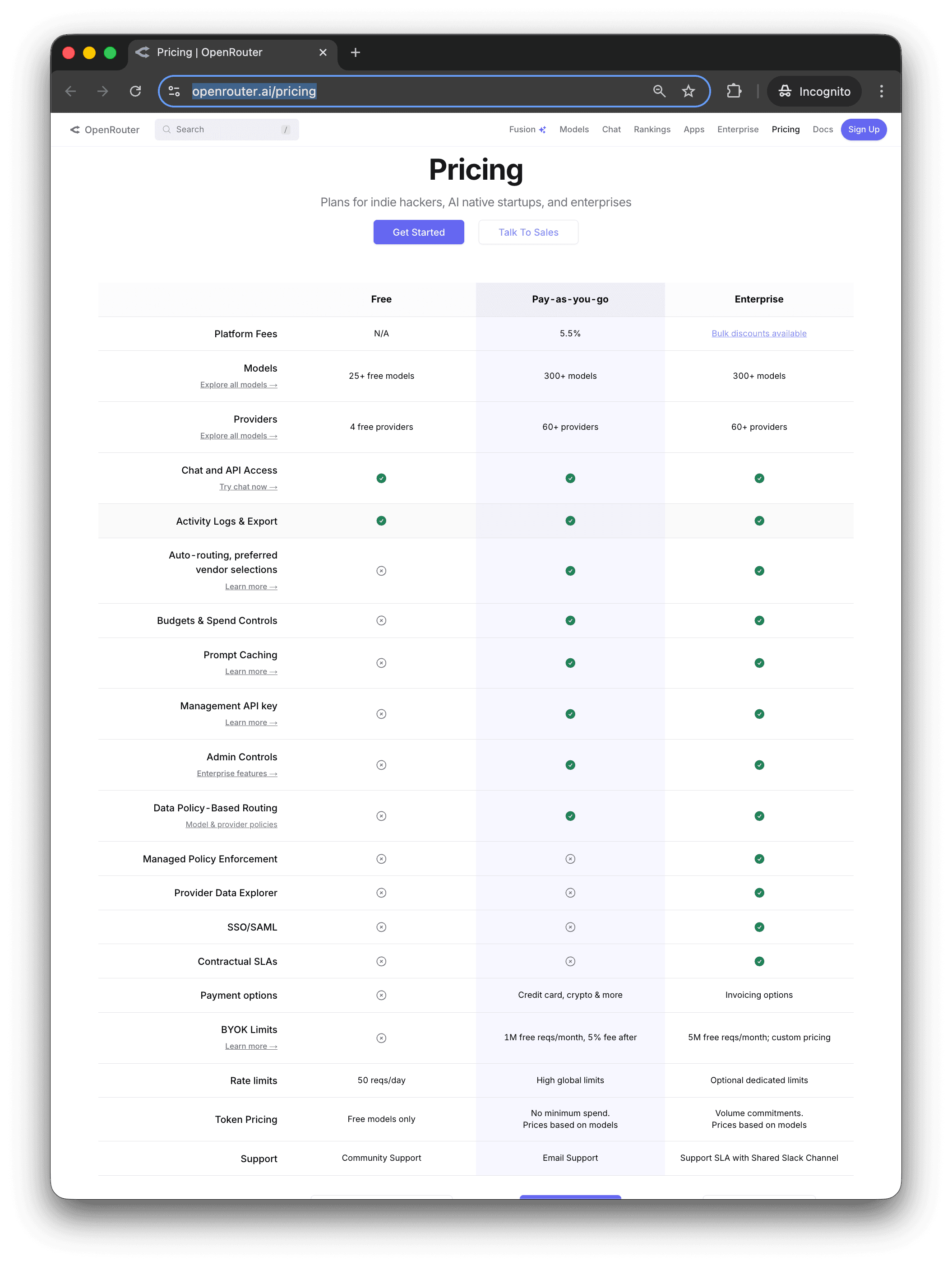 OpenRouter pricing page showing platform fees, models, providers, and features but no mention of zero data retention anywhere in the comparison table