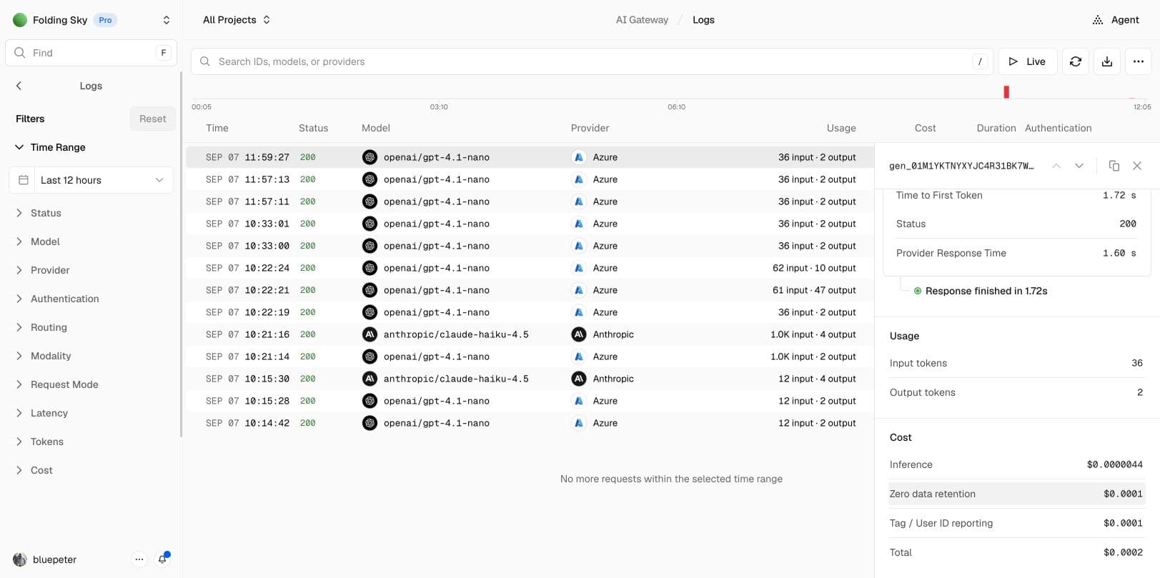Vercel's dashboard showing inference, zero data retention and Tag / User ID reporting charges for the gateway-specific user field