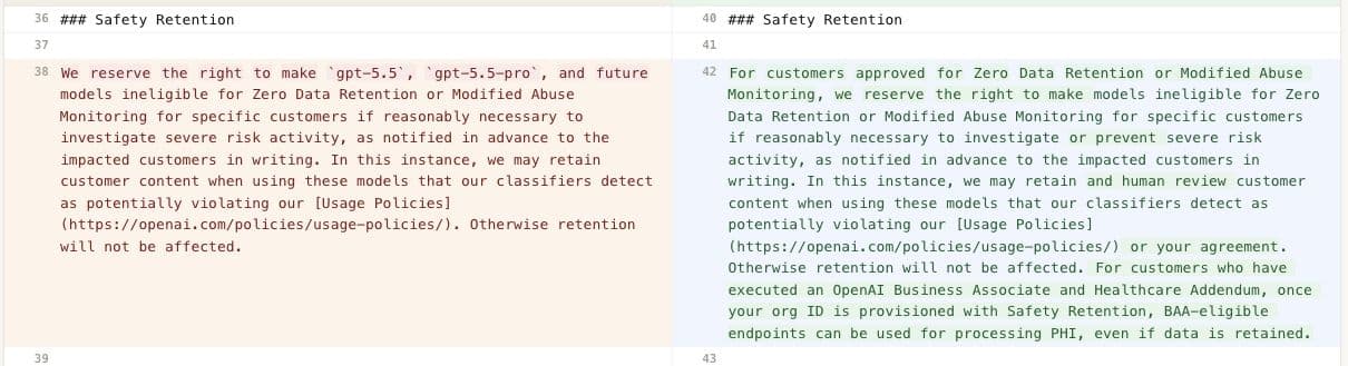 Before and after OpenAI's July 2026 Safety Retention revision: the old clause permits retention; the new clause explicitly adds human review of flagged content.