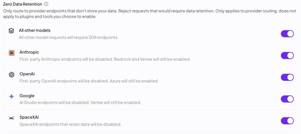 OpenRouter's privacy settings say enabling ZDR for OpenAI disables first-party OpenAI endpoints while keeping Azure enabled. Separate switches cover the other model groups.