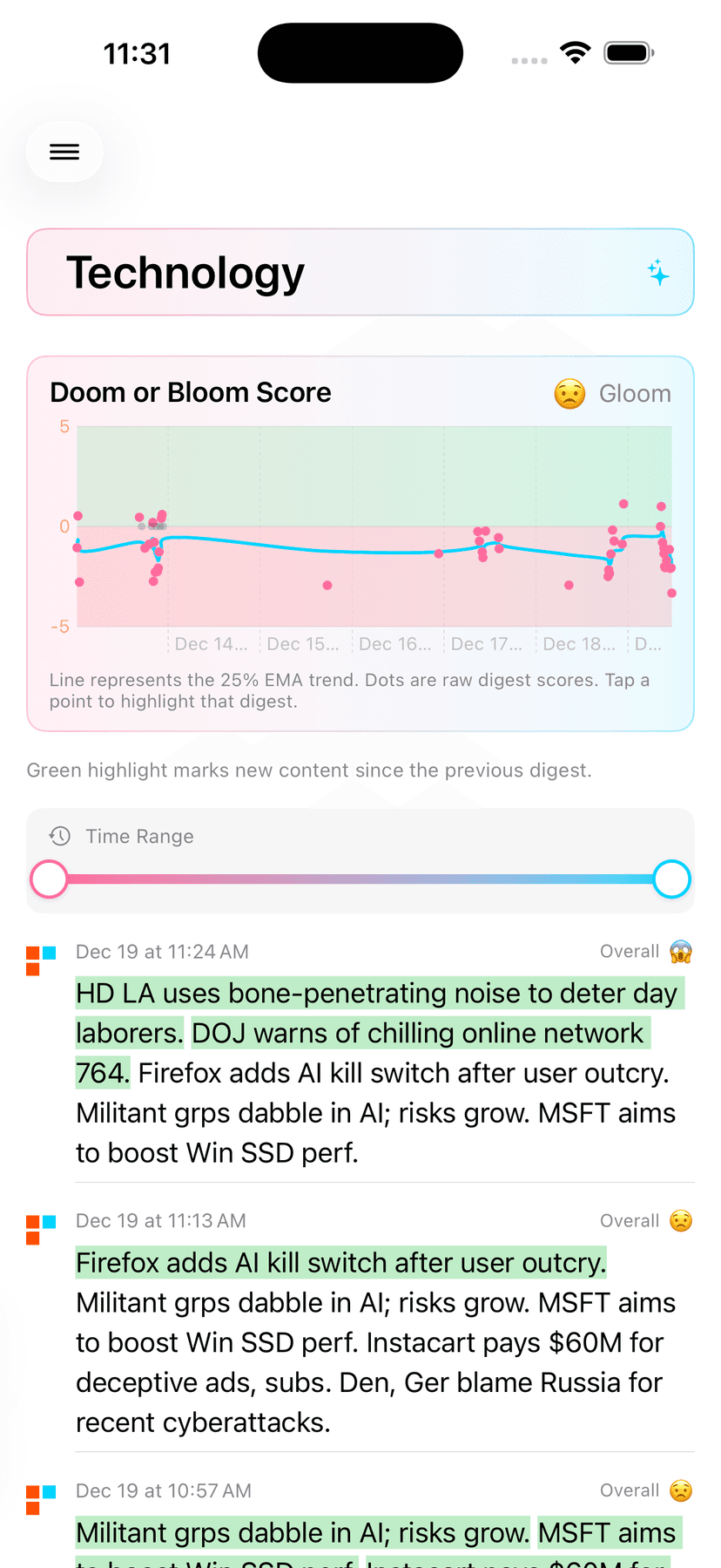 Topic view with time filter and digest history