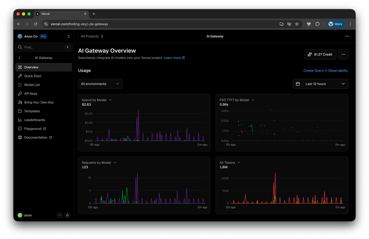 Vercel AI Gateway dashboard showing spend, latency, requests, and token usage