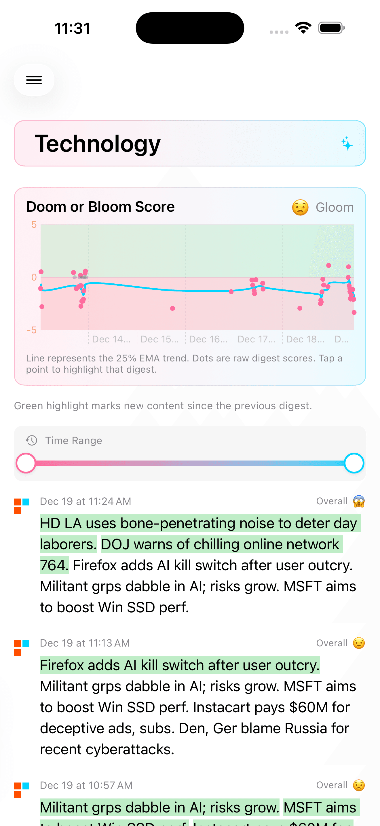 Topic view with time filter and digest history